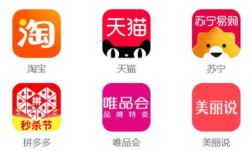 電子商務禮品代理服務的核心優勢